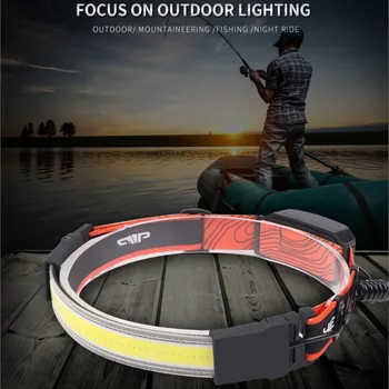 ZK30 Potente proyector de LED de la MAZORCA del Faro Recargable USB de la Cabeza de la Linterna Impermeable Camping Pesca Linterna de Luz Roja de Advertencia